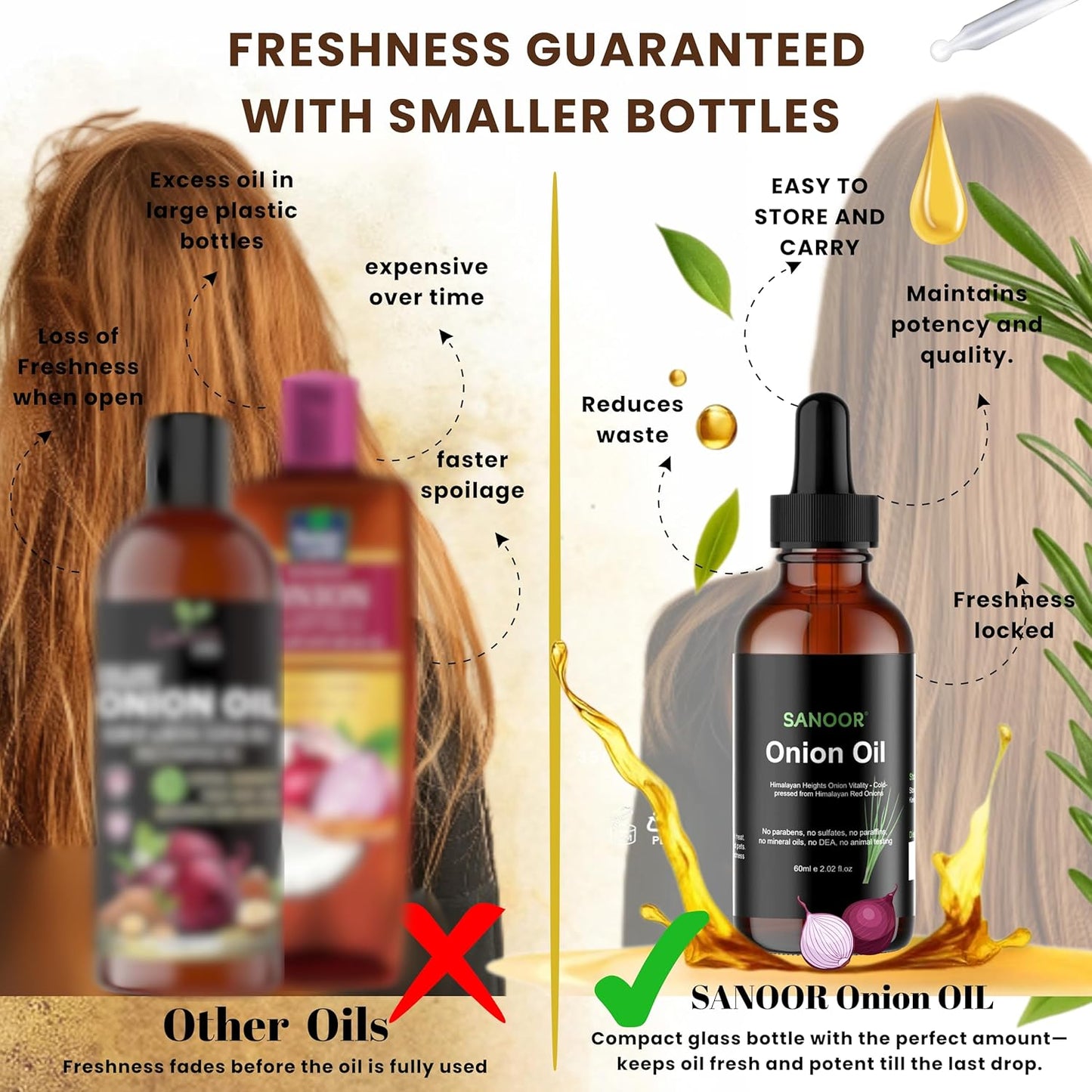 Himalayan Red Onions Oil | 100% Pure (2.02oz)| Cold-pressed, stimulates hair growth, strengthens follicles, and treats infections for healthier hair | 60ml