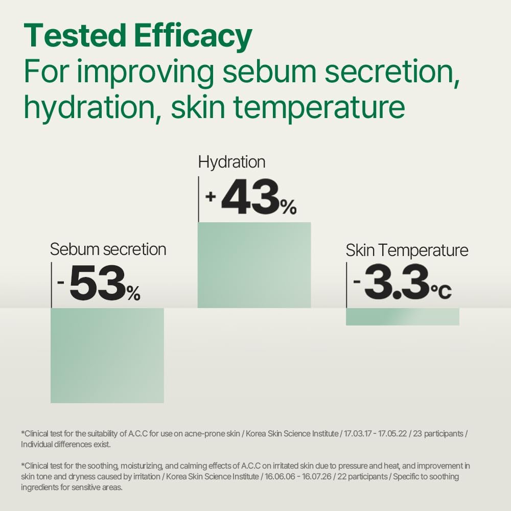 Pyunkang Yul PKY Ultimate Calming Solution Toner Pad for Sensitive Skin with Patented Ingredients, Intensely Calms & Soothes Rednes with CICA & Tea Tree, Korean Skincare (70 Pads)