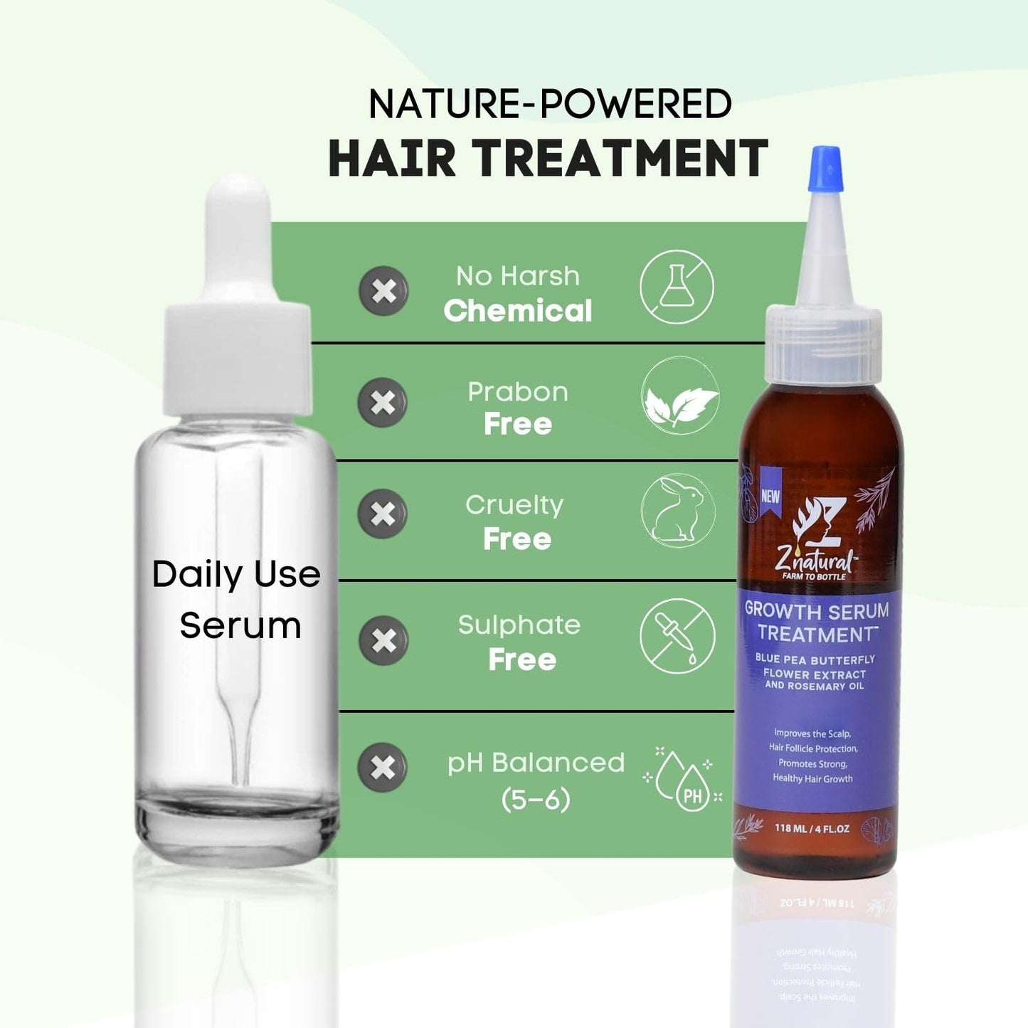 Z’Natural Scalp Hair Growth Treatment Oil – Natural Hair Oil with Blue Pea, Rosemary, Hibiscus, Jasmine & Moringa – Strengthens, Nourishes & Revitalizes Hair – Organic Oils 4Fl Oz