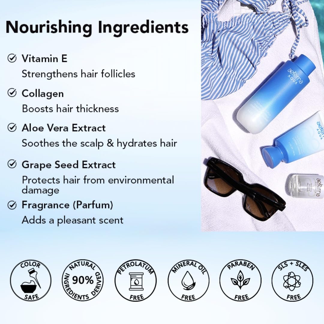 Aeterna Aqua Hydrating Anti-Frizz Hair Lotion | Frizz Ease, Deep Moisture & Color Protection - Vitamin E, Grape Seed & Collagen Infused, for All Hair Types - 100 ml