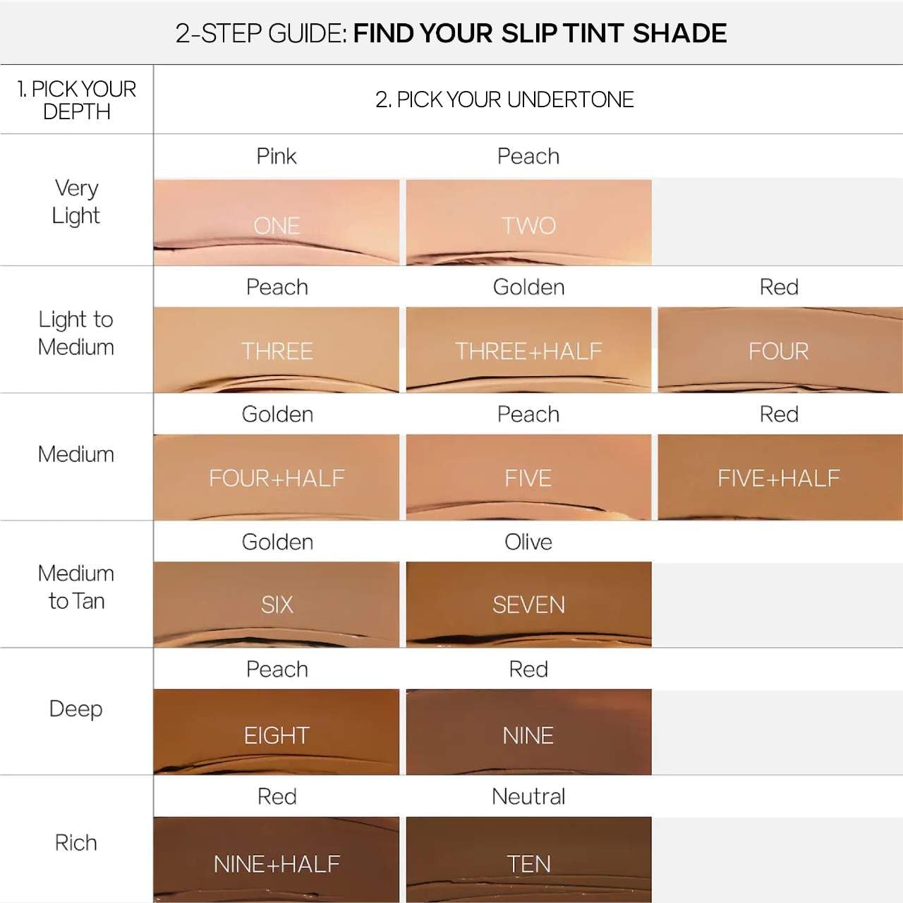 Saie Slip Tint Tinted Moisturizer with SPF 35 - Light Coverage, Glowy Skin Tint & Mineral Sunscreen for Face with Hydrating Hyaluronic Acid - Summer Makeup Essential - Shade Seven (1.35 oz)