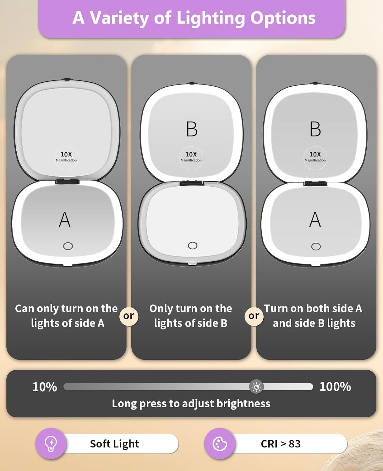 WOBSION Rechargeable Lighted Travel Makeup Mirror,1x/10x Compact Magnifying Mirror with Lights,Portable for Bag,4inch,Gift,Black