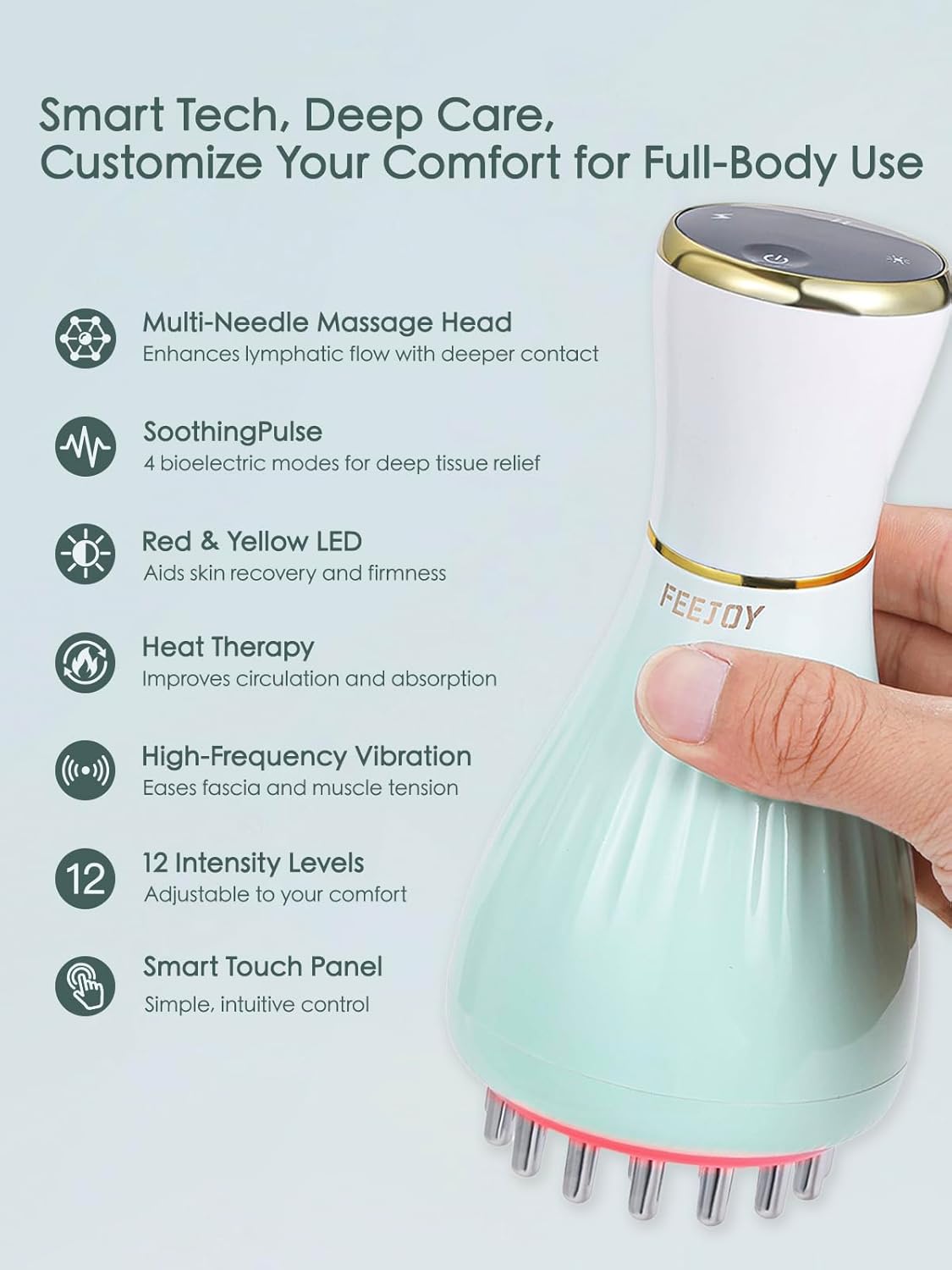 Lymphatic Drainage Massager & Massage Tool with Cellulite Oil, Body Sculpting Machine & Fascia Blaster for Cellulite with Microcurrent, Light, Heat & Vibration, for Legs, Arms & Belly