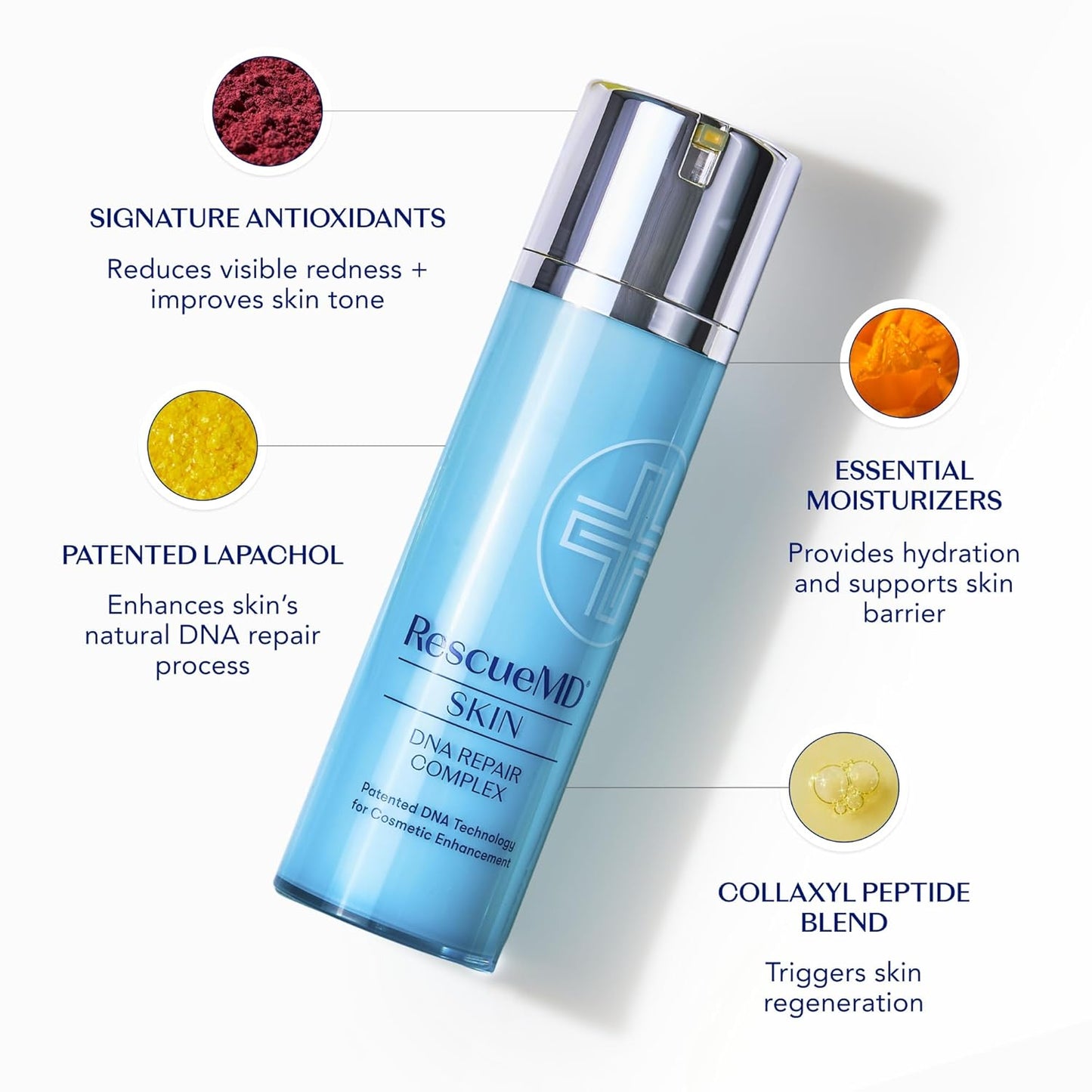 DNA Repair Complex PRO Scar Treatment Serum, Post-Procedure and Skin Damage Solution, 120ml