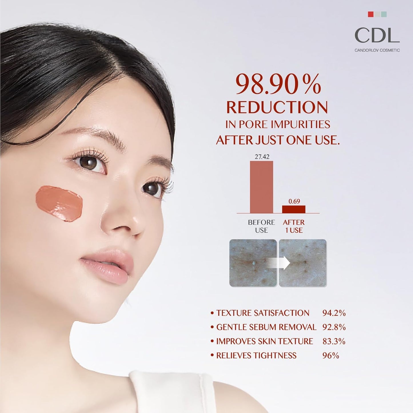 Red Mud Deep Pore Cleansing Facial Wash Off Mask for Impurities Sebum, For Senstive Skin, Soothing & Cooling Effect, Exforliating Dead Skin Cells, Korean Skin Care, 2.7 oz