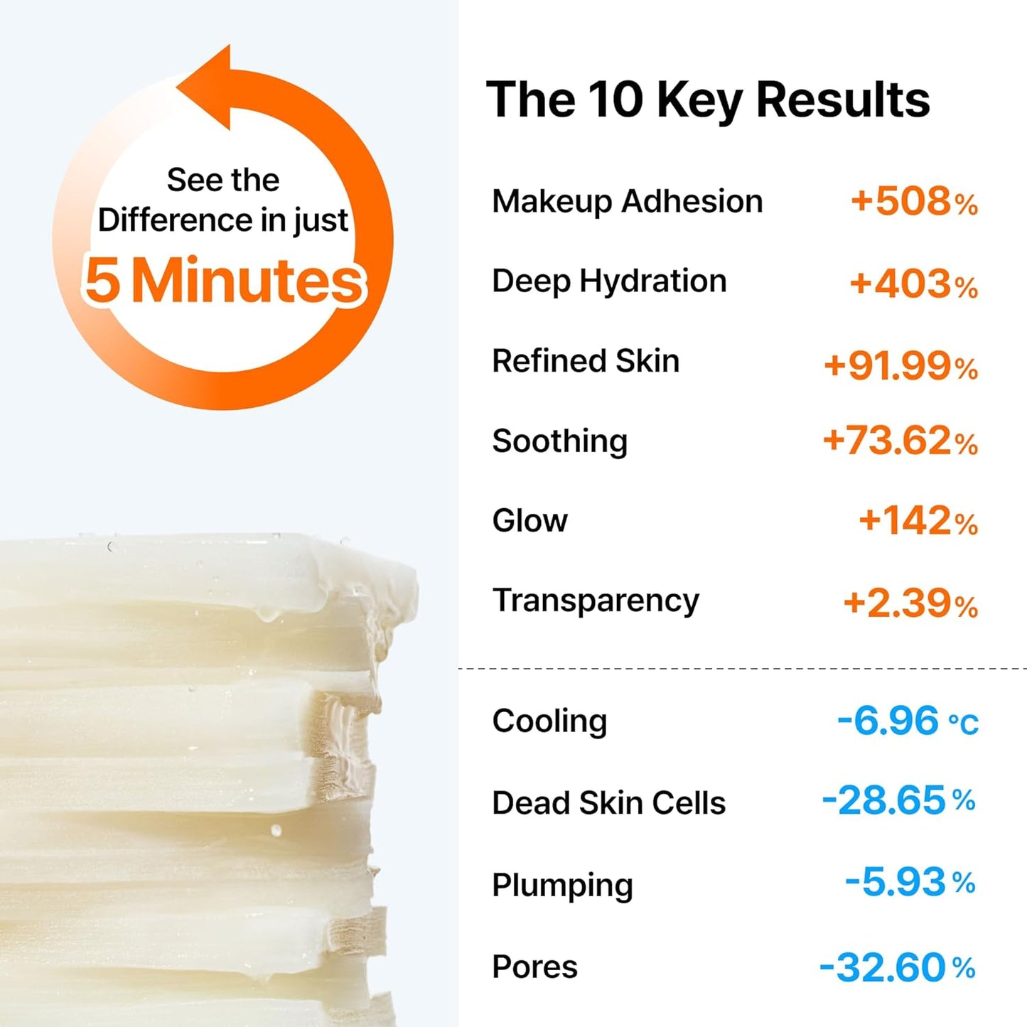 DearKlairs Freshly Juiced Vitamin Toner Pads, TikTakTok Easy Pick & Stick, Makeup Prep, Liposomal Glutathione, Easy-split, Glow, Glass Skin, Exfoliation, 80 pads