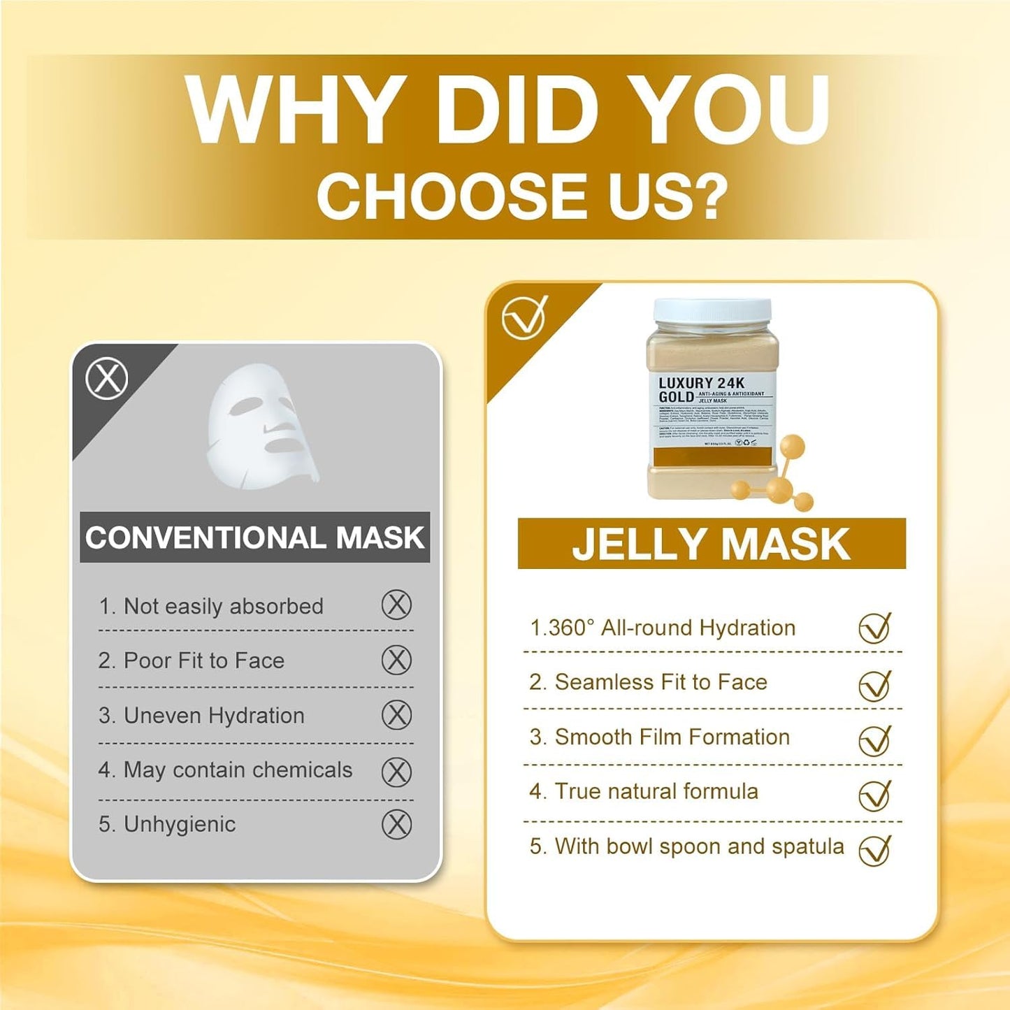 Jelly Mask for Facials Professional, Hydrating & Moisturizing Peel-Off Natural Gel Face Mask SkinCare, Professional Spa Use Jelly Face Masks, Deep Hydration & Glow 23 Fl Oz (24K Gold)