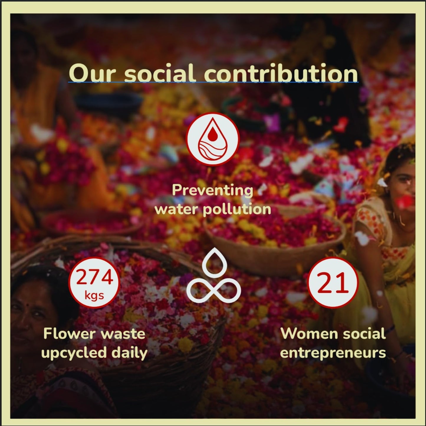 Natural Incense Sticks Mega - Variety Pack (144 Insence-Sticks Bulk, 12 Aromas) Clean No Charcoal, Made from Upcycled Flowers | Organic Incense Stick Non Toxic (Slow Burn, Longlast)