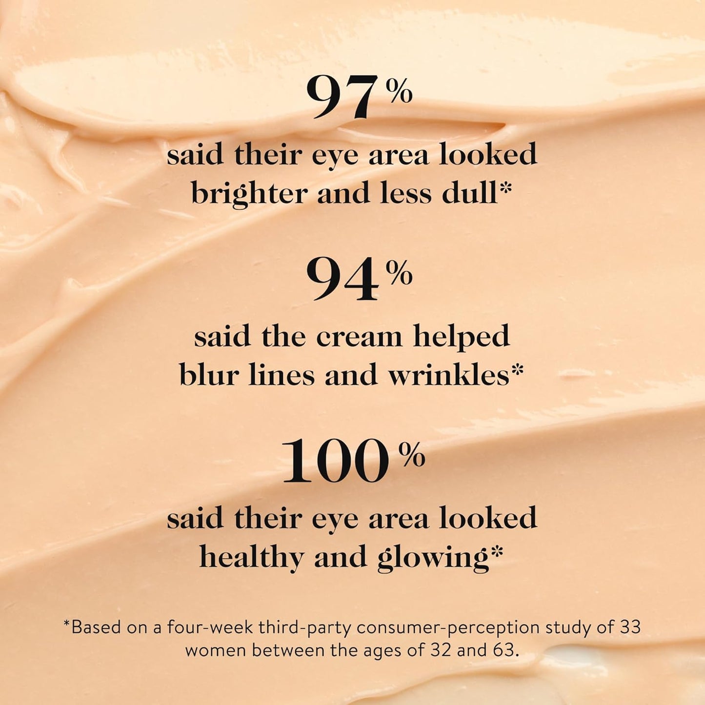 goop Beauty Vitamin C Eye Cream | Color Correcting Cream for Dark Circles | Helps Smooth Wrinkles & Depuff Eyes | 0.5 fl oz