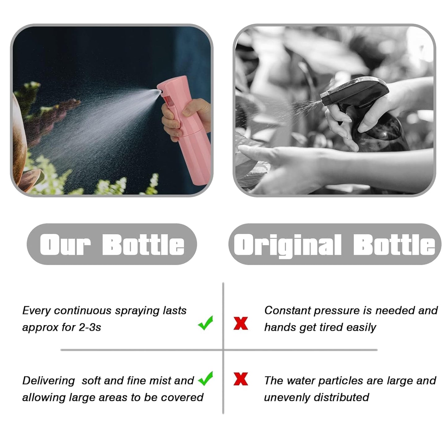 Spray Bottle for Hair (6.8OZ /200ML) Continuous Ultra Fine Mist Sprayer for Hair, Salons, Barber, Plants, Skin Care, Cleaning 1 Pack PINK