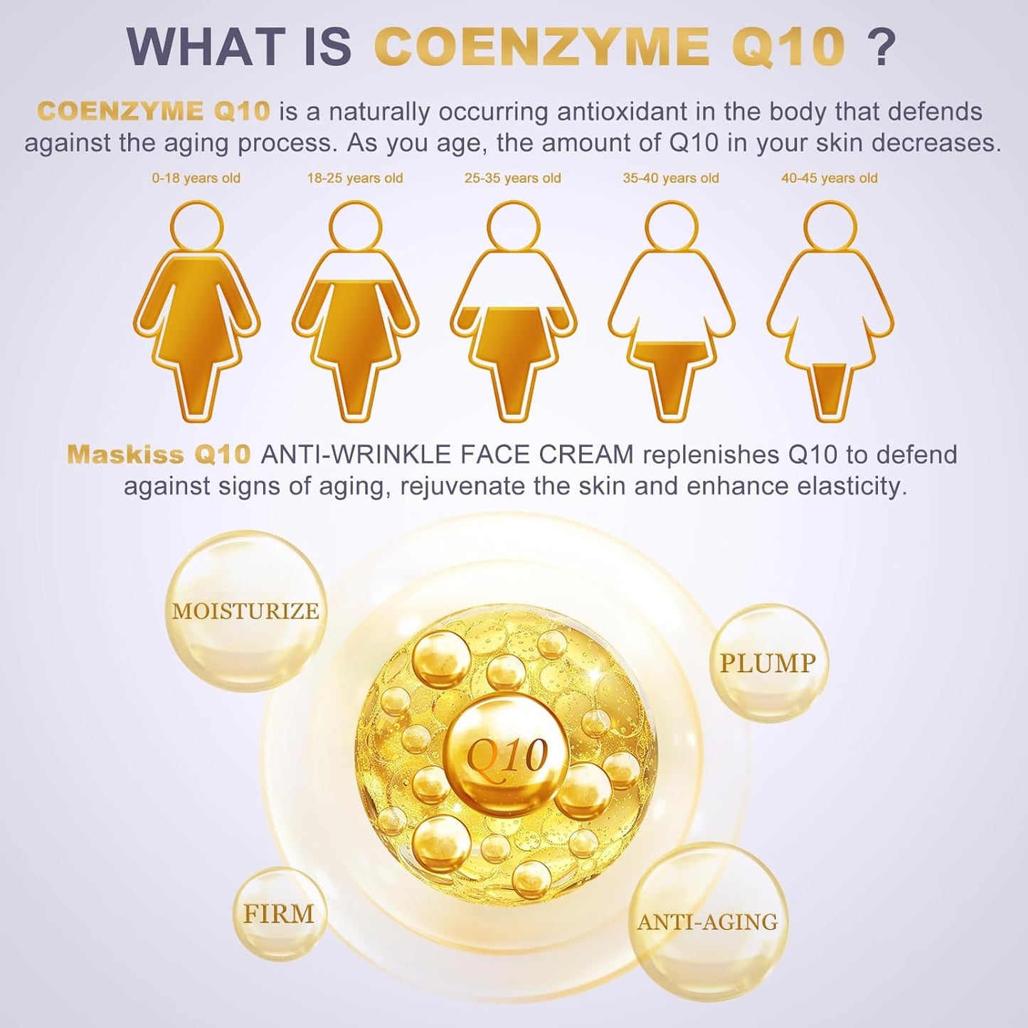 Firming Neck Cream & Anti-Wrinkle Face Cream with Coenzyme Q10, Unscented Skin Firming Neck Cream, Anti Aging Facial Moisturizer for Sensitive Skin, 1.76 Oz Jar