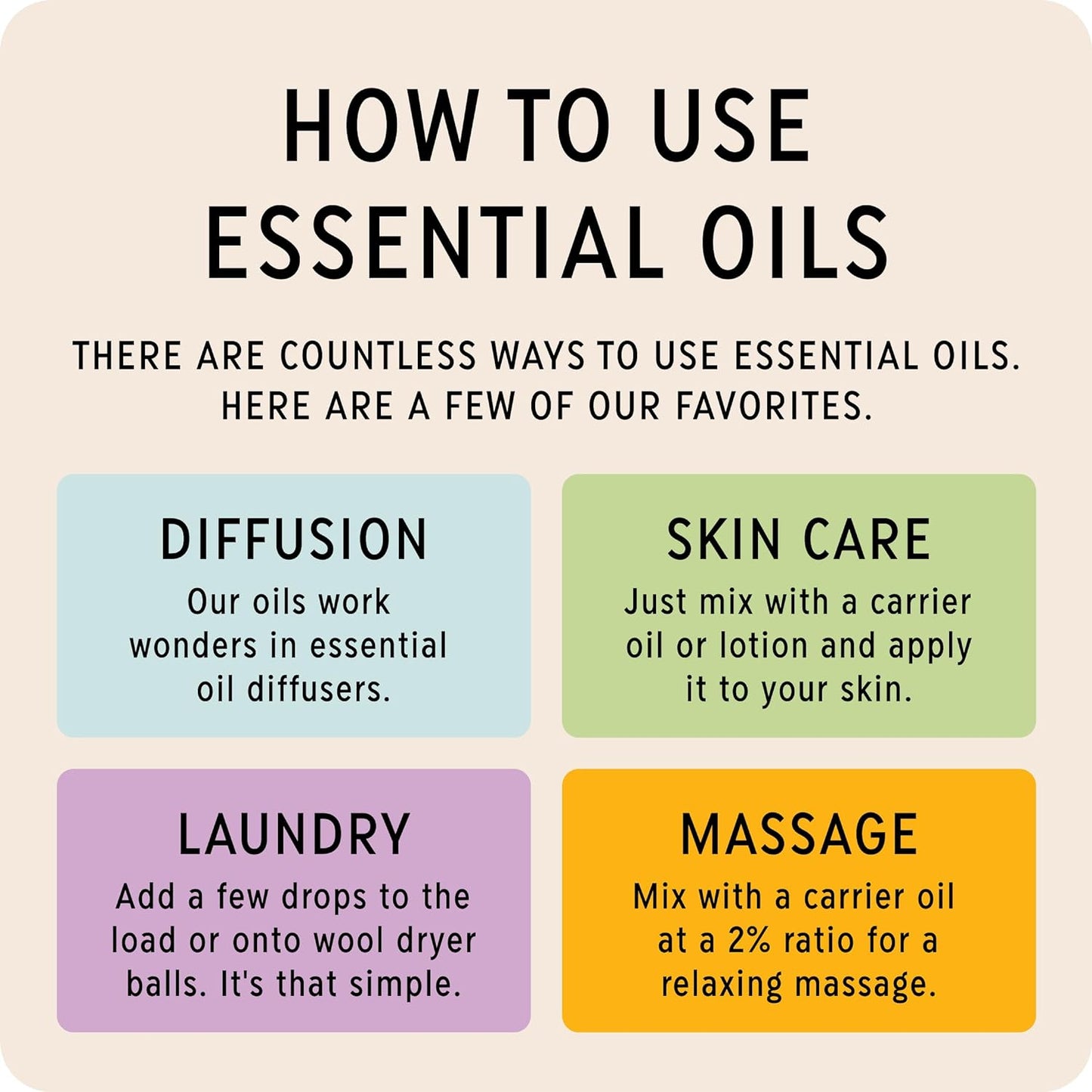 The Best Citrus + Bliss Essential Oil Roll-On Blend- Premium Grade- Pre-Diluted in Coconut Oil- Ready to Use- 10 ml (.33 fl oz)