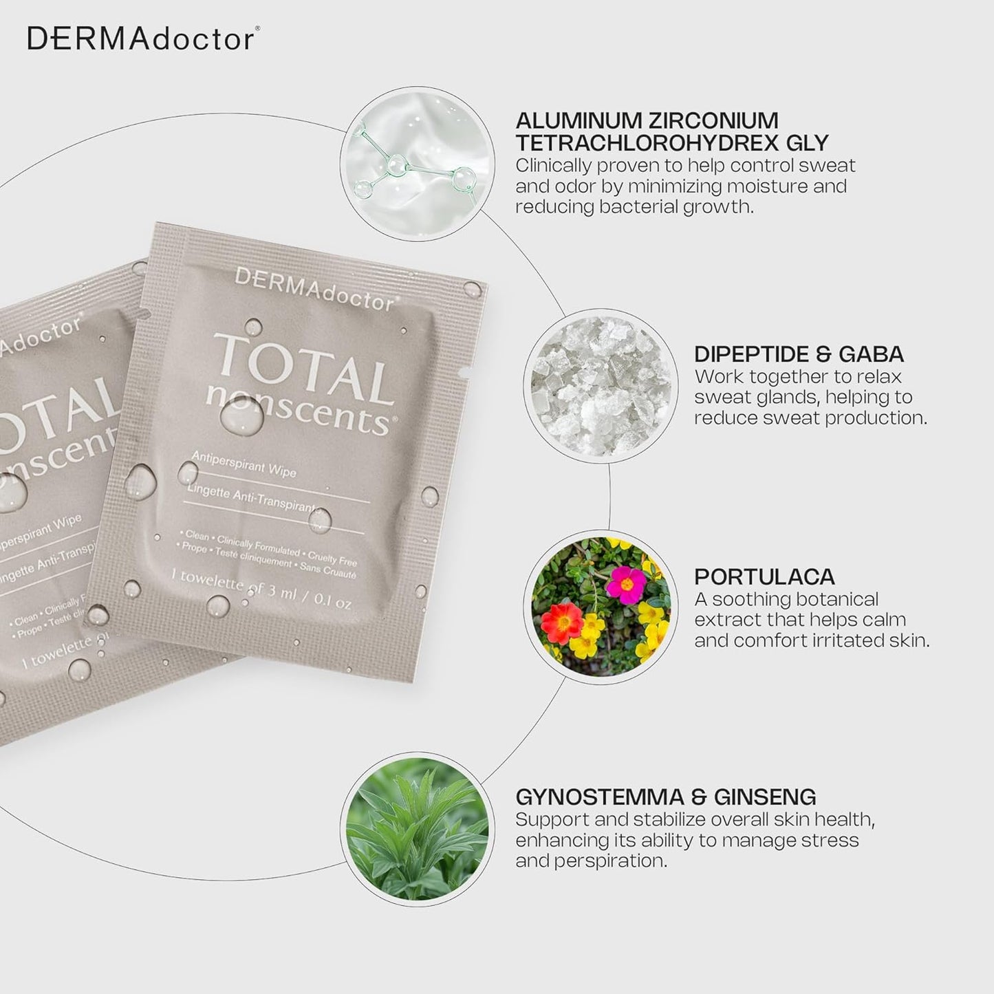 DERMAdoctor Antiperspirant Wipes - Deodorant Wipes, Dermatologist Formulated Hyperhidrosis Treatment for Body Hands Feet | Anti Sweat Wipe, Foot deodorant, Individually Wrapped - 30 Count