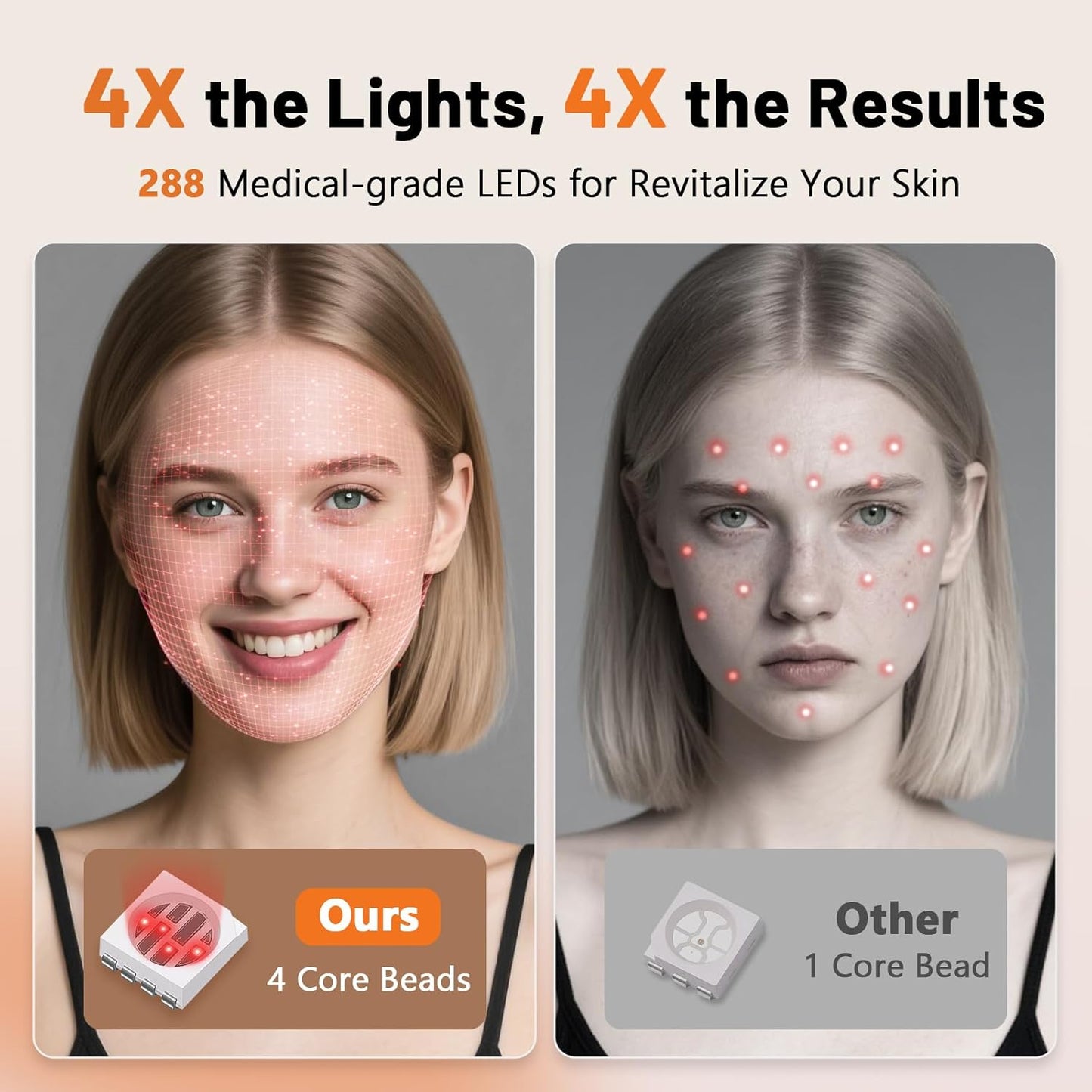 Red Light Therapy for Face, 8 Modes LED Face Mask Light Therapy with 2600mAh Timer Remote, Red Light Therapy Mask at Home, 630nm & 850nm Infrared Light Therapy Mask for Anti-Aging.