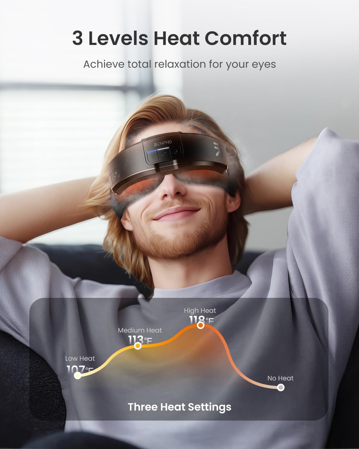 RENPHO Eyeris Shift Eye Massager for Migraines [2025 Upgraded], Heated Eye Massager & Sleep Mask for Relaxation, Birthday Gifts for Women/Men/Mom/Dad, Music Temple Fack Mask Massager, Improve Sleep