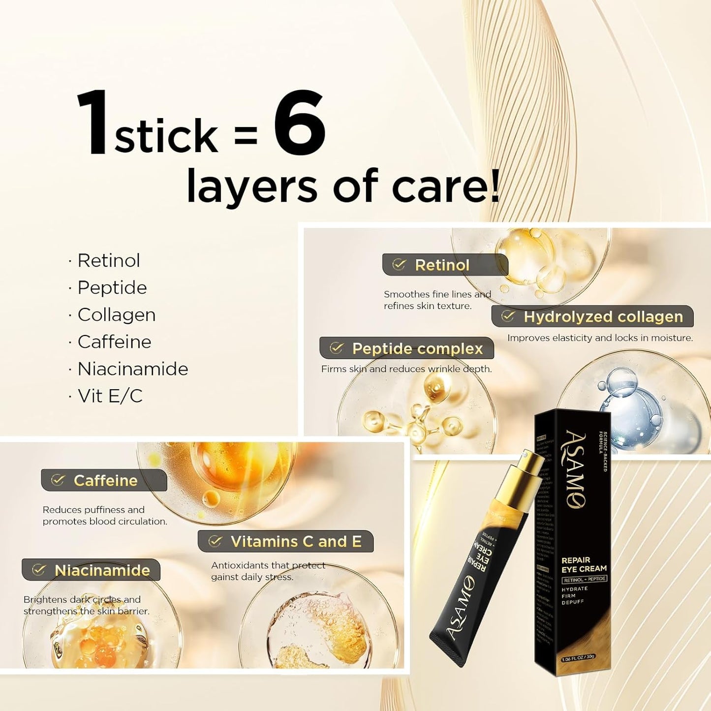 ASAMO Retinol Eye Cream – Retinol and Peptides for Fine Lines, Puffiness, and Under-Eye Shadows, Anti Aging, Eye Care Daily Wrinkle Cream,1.06 fl.oz