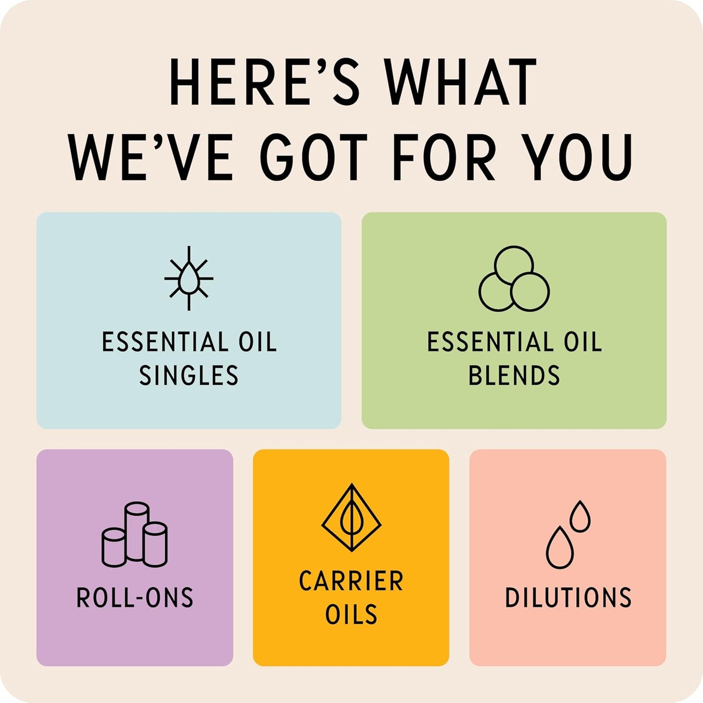 The Best Bedtime + Relax Essential Oil Roll-On Blend- Premium Grade- Pre-Diluted in Coconut Oil- Ready to Use- 10 ml (.33 fl oz)