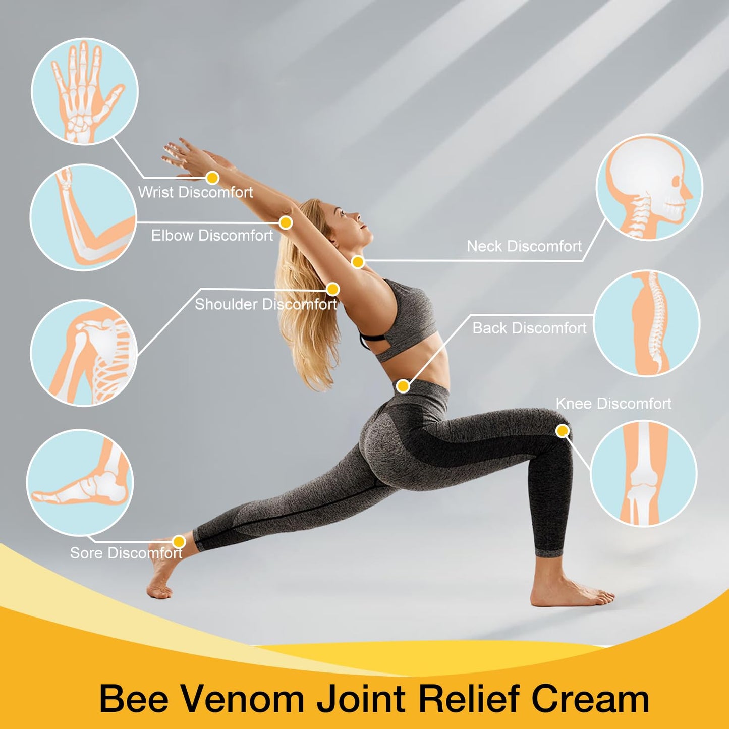 2 Pcs Bee Venom Joint Cream - Advanced Joint and Bone Cream, Specially for Back, Neck, Hands, Knees