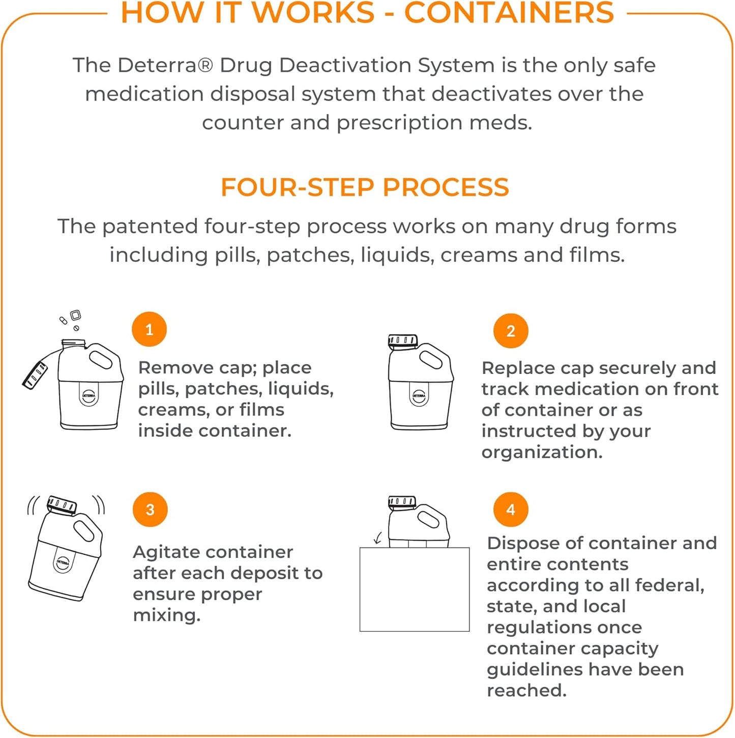 Deterra Multi-Purpose - Drug Deactivation and Medication Disposal System - Safe Medication, Pill, and Liquid Destroyer - 2.5 Gallon Container (2-Pack)