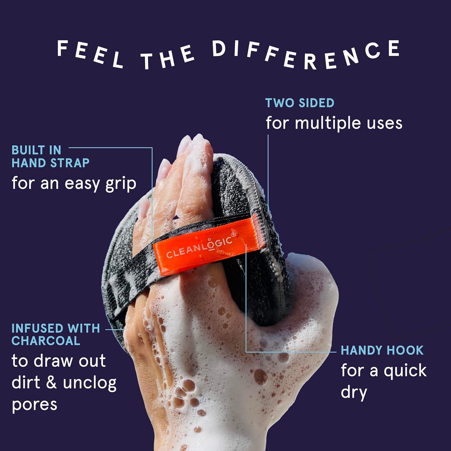 Cleanlogic Detoxify Purifying Charcoal Infused Exfoliating Body Scrubber, Dual-Texture Round Exfoliator Tool for Smooth, Clean Skin, Daily Skincare Routine, 3 Count Value Pack