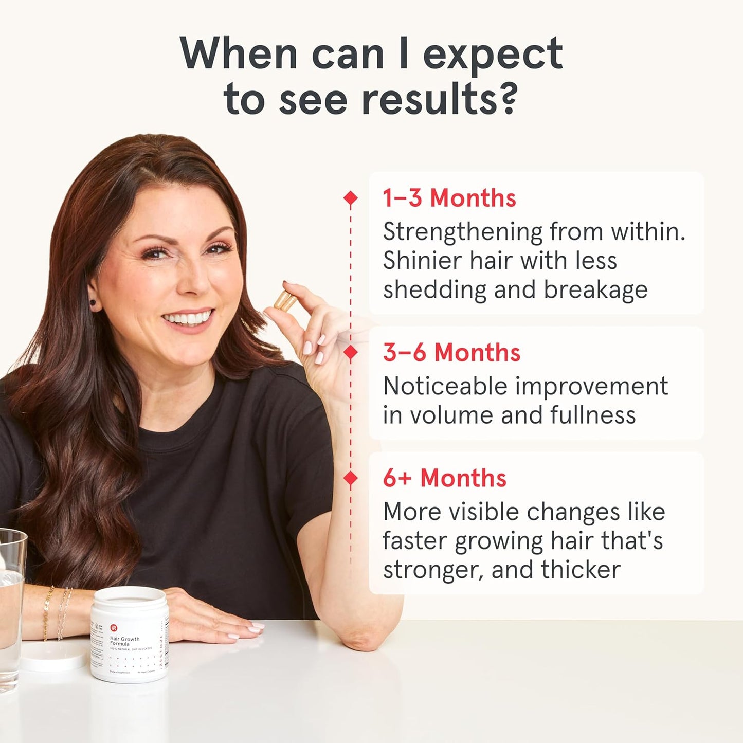 iRestore Hair Growth Supplement – Natural DHT Blockers & Multivitamin Blend – Vegan, Non-GMO, 90 Capsules – Supports Thicker, Stronger Hair for Men and Women – 2-Pack