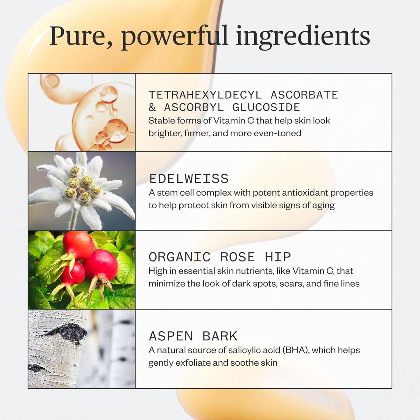 Ursa Major Natural Vitamin C Serum | Brightening Formula Revitalizes Dull Skin and Smooths Skin's Tone | Targets Wrinkles, Sagging and Loss of Firmness | Vegan, Non-Toxic, Cruelty-Free | 1 ounce