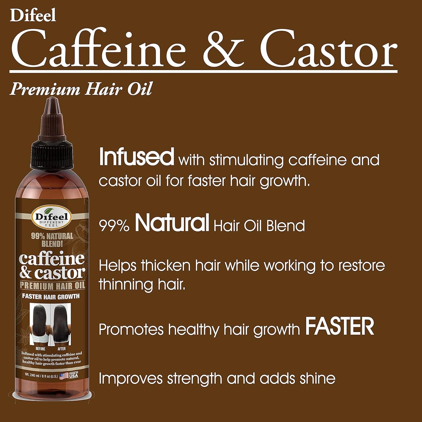 Difeel 99% Natural Premium Hair Oil - Caffeine & Castor Fastest Hair Growth, 8 oz.