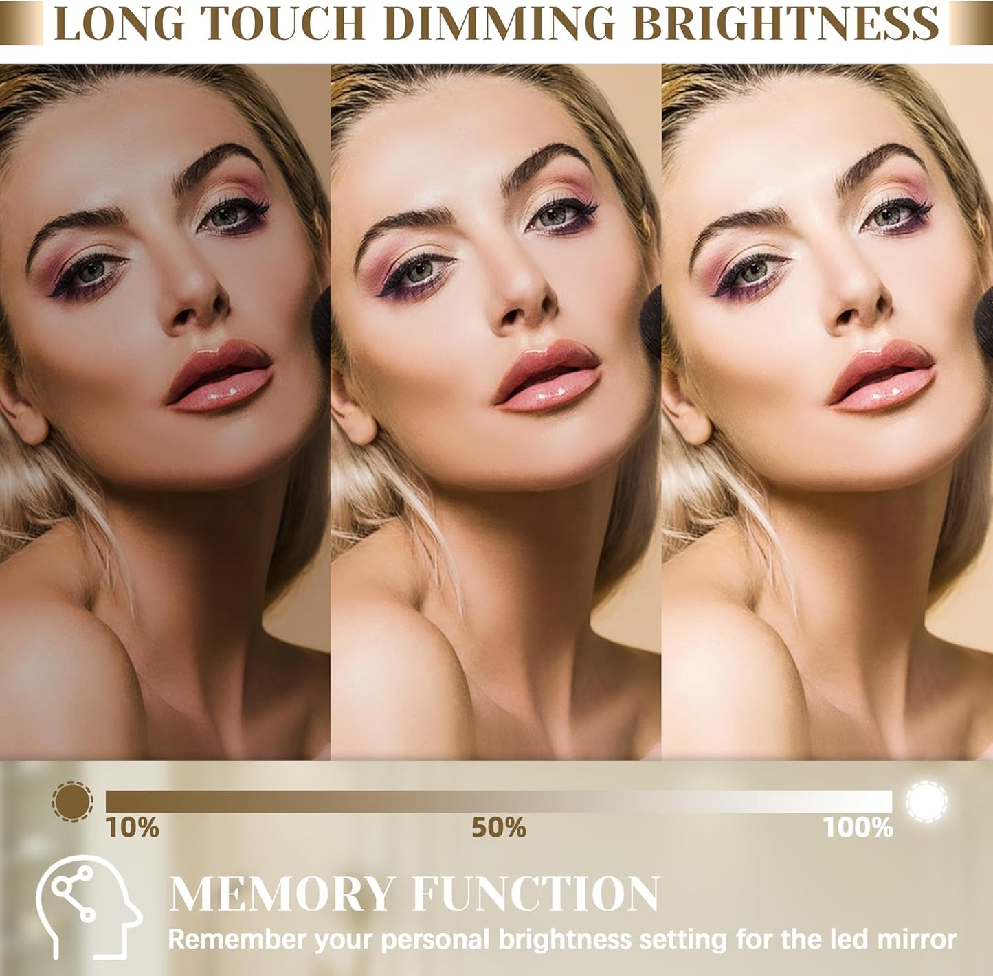 Lighted Vanity Mirror with Lights, LED Makeup Mirror with 3 Color Modes, Touch Dimming, Wall Mountable & Tabletop, Dressing Room Mirror with 10X Magnification, 22x19 Inch, White