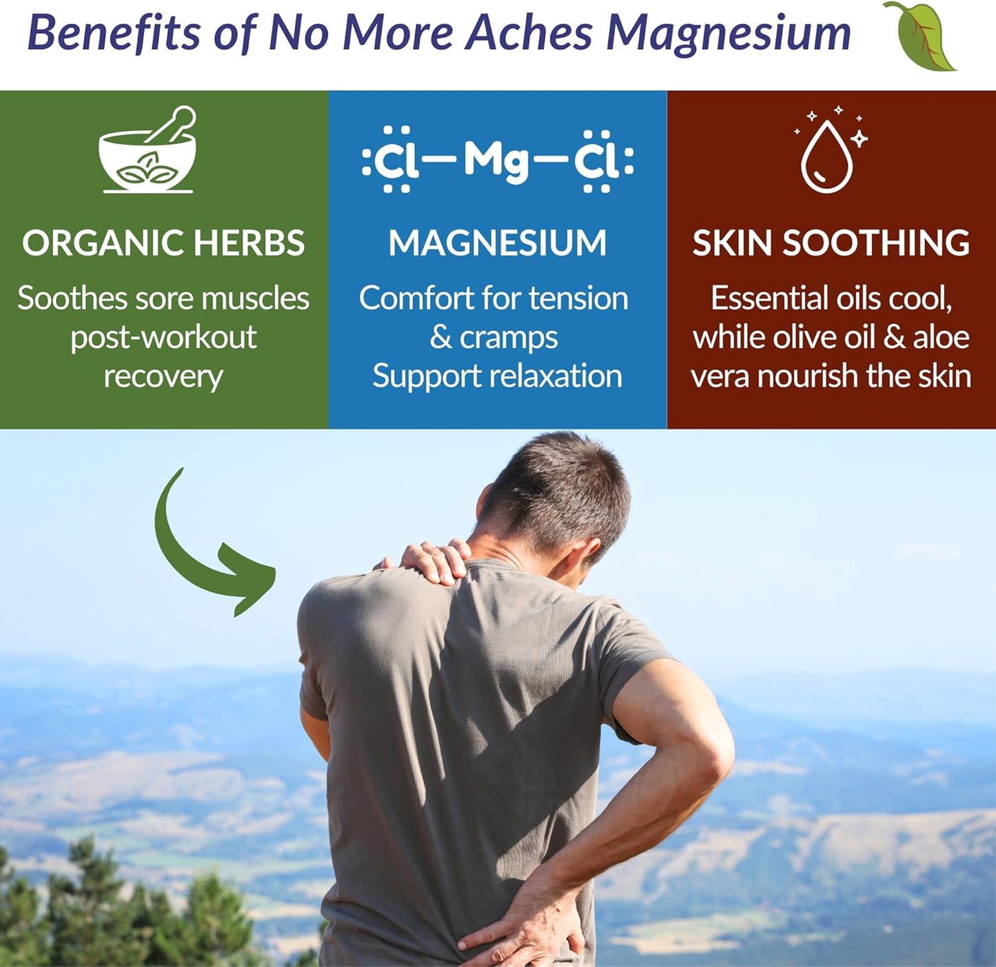 Taspen's Organics Magnesium No More Aches Cooling Cream - Muscle Relief- Sore Muscles & Post-Workout Recovery - Natural Comfort for Tension & Cramps - Made in USA (4 oz)
